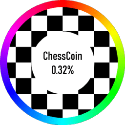 Logotype for ChessCoin 0.32%